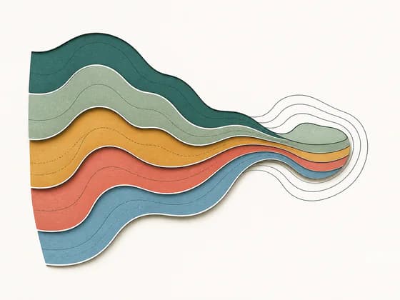 Layered teal, sage, amber, coral and blue ribbons converging into a multidimensional neurotype profile